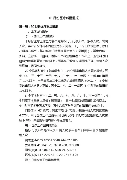 10月份医疗质量通报