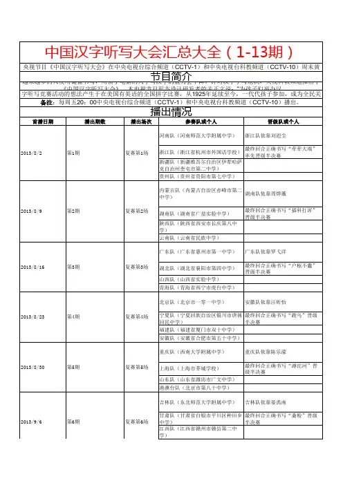 中国汉字听写大会汇总大全(1-13期)