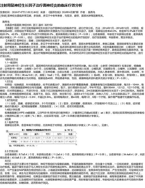 注射用鼠神经生长因子治疗面神经炎的临床疗效分析