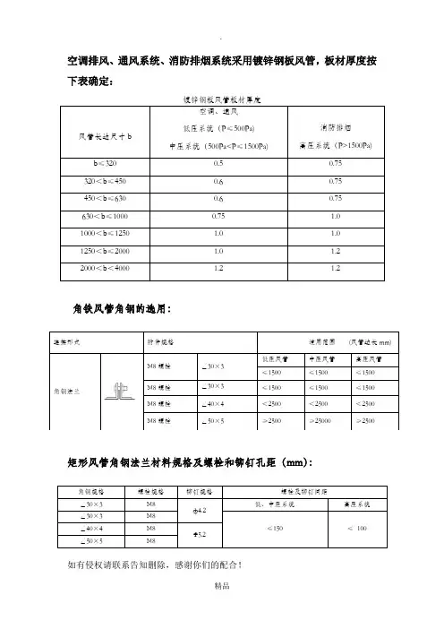 风管尺寸规范