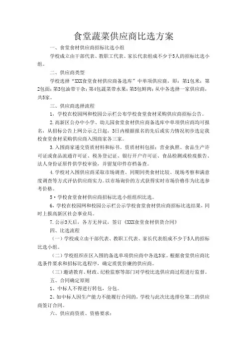 食堂蔬菜供应商比选方案