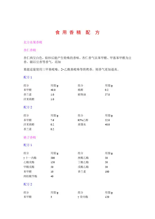 食用香精香料配方(全)