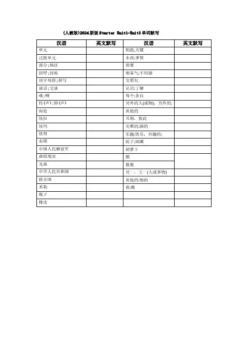 (人教版)2024新版 全册单词默写