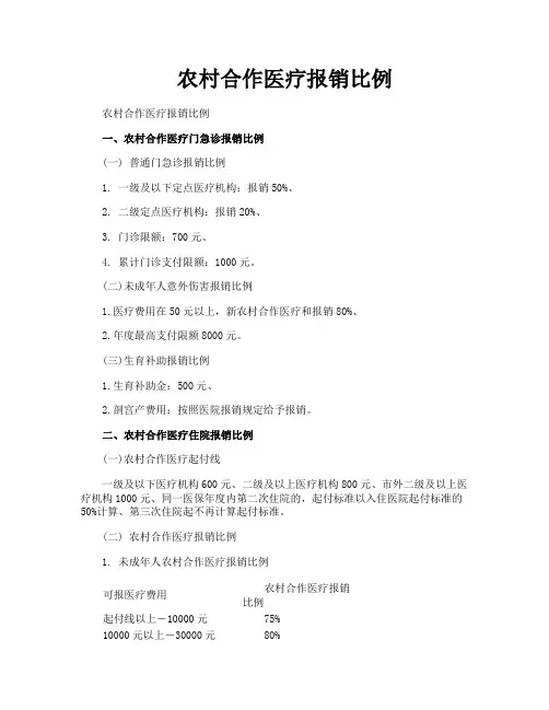 农村合作医疗报销比例