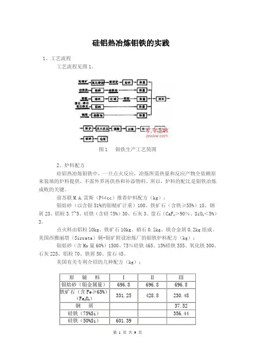 硅铝热冶炼钼铁的实践