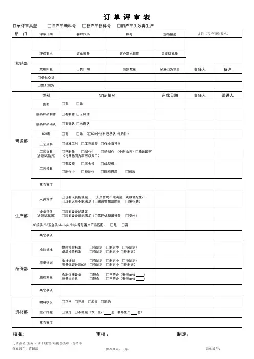 订单评审表 模板