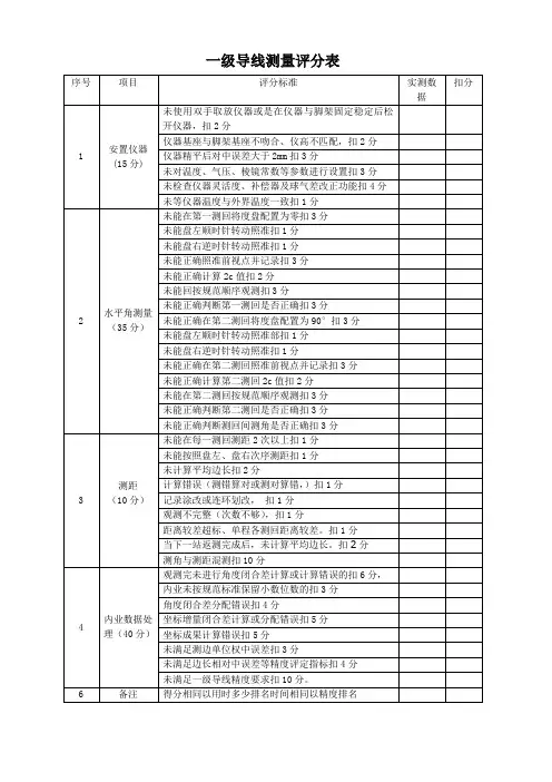 一级导线测量评分表