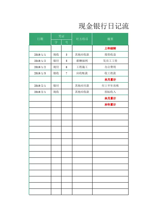银行资金投资收入现金收支流水账表Excel模板