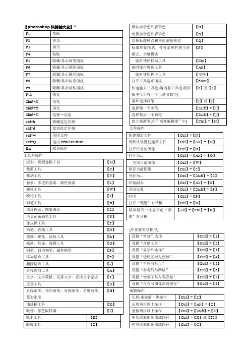 ps快捷键大全(表格汇总)00087