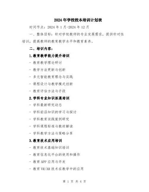 2024年学校校本培训计划表