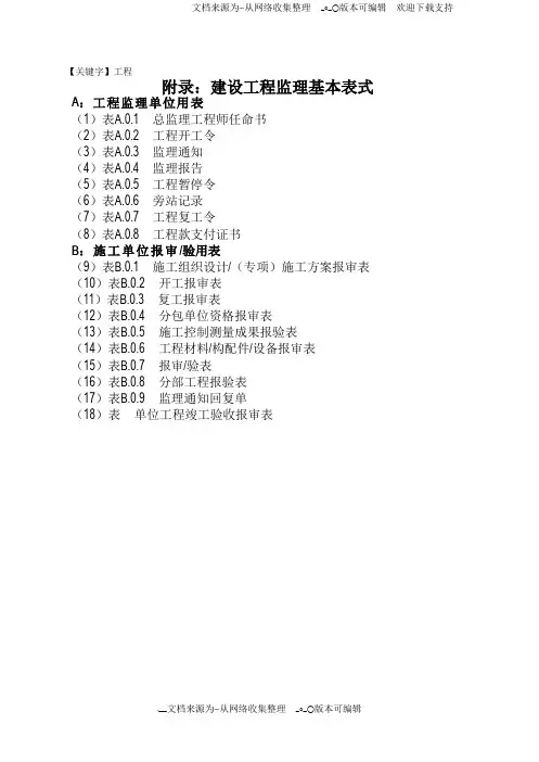 【工程】附录建设工程监理基本表式