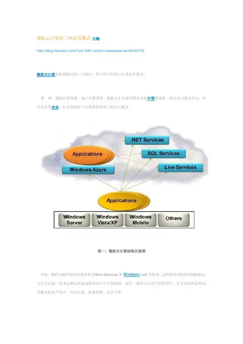 微软云计算的三种运营模式