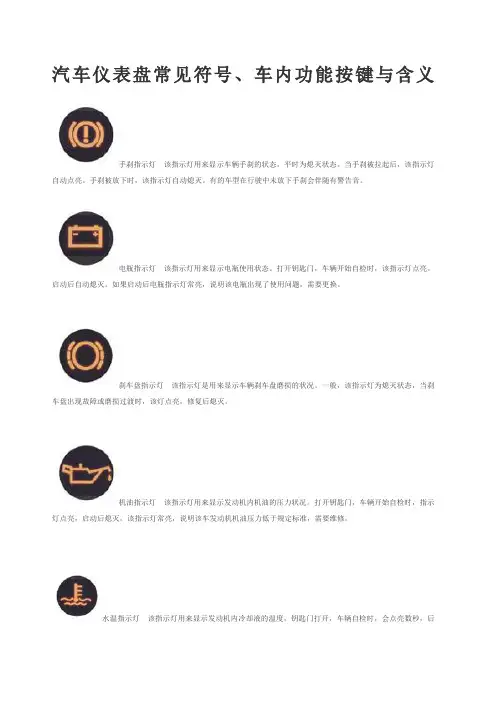 机动车仪表盘标志