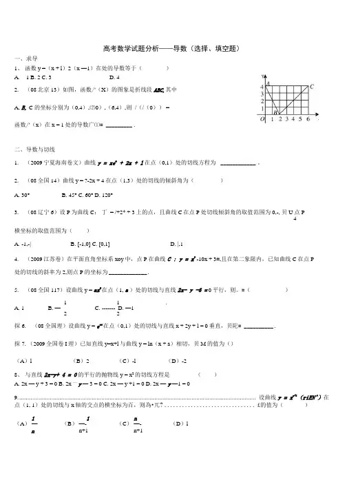 导数填空选择题.docx