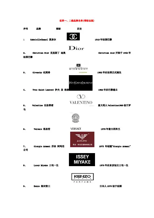 世界一、二线品牌名单(带标志版)