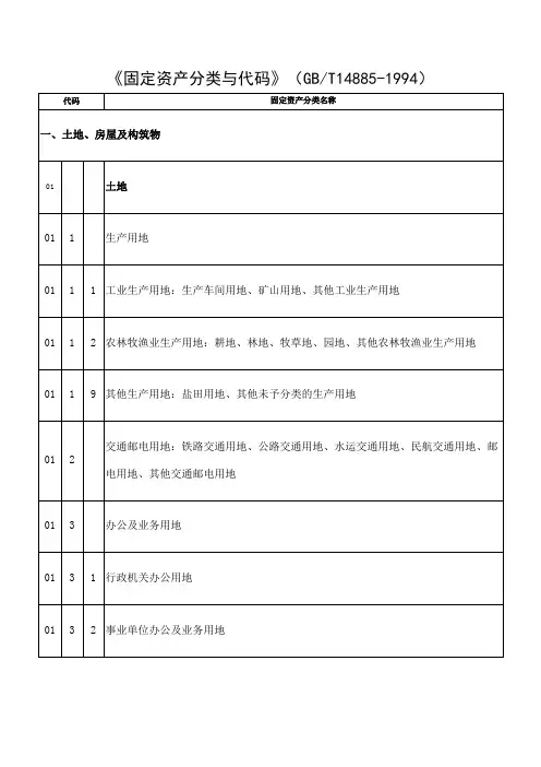 固定资产分类与代码标准版