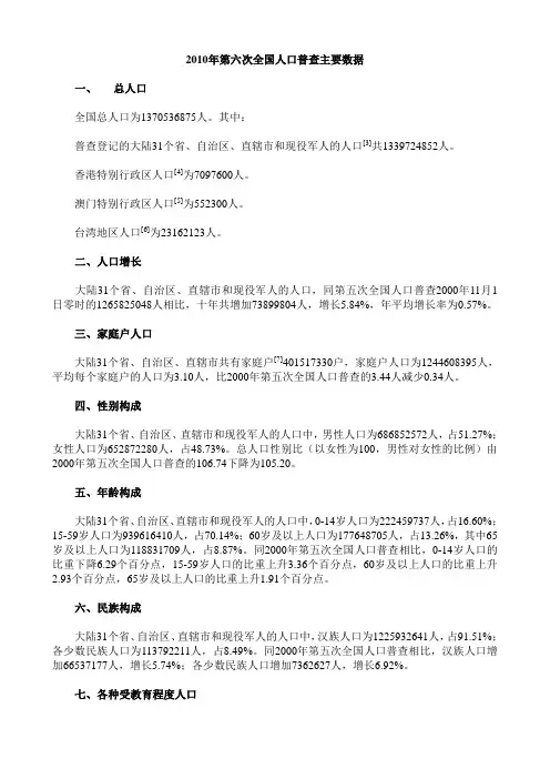 第六次全国人口普查(人口属性数据)