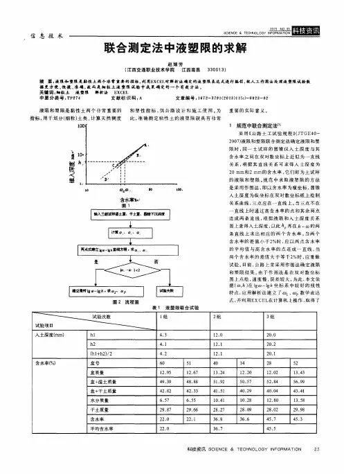 联合测定法中液塑限的求解