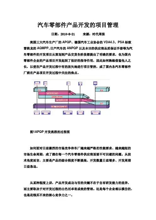 汽车零部件产品开发的项目管理.
