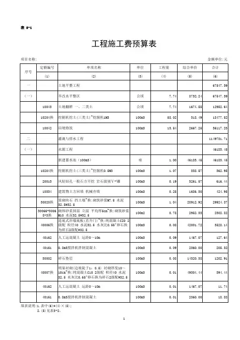 表03-1工程施工费预算表