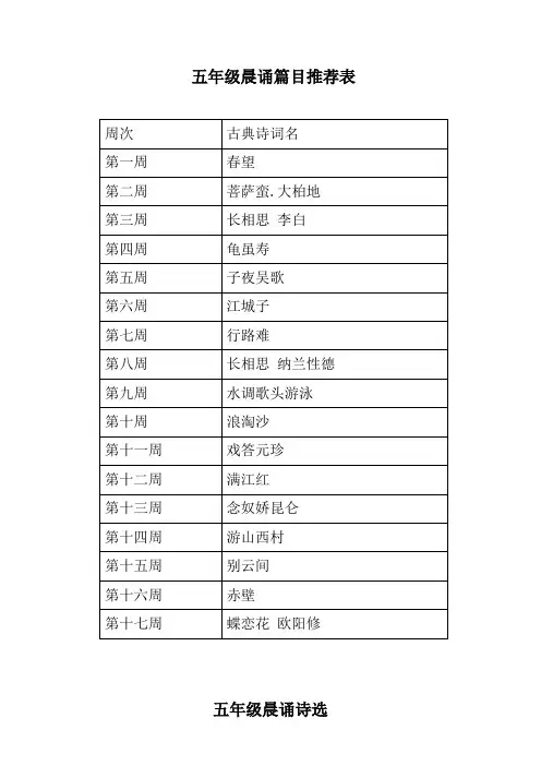 五年级晨诵篇目推荐表