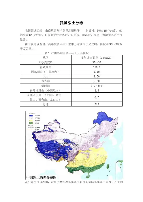 我国冻土分布