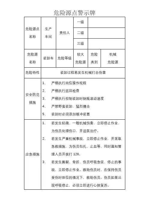 危险源点警示牌-车间x3