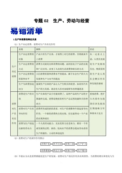2020年高考政治易混易错点专题2 生产、劳动与经营(含解析)