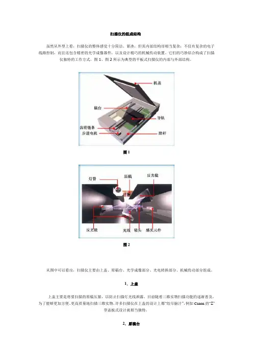 扫描仪的组成结构