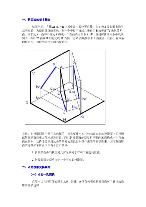 换面法