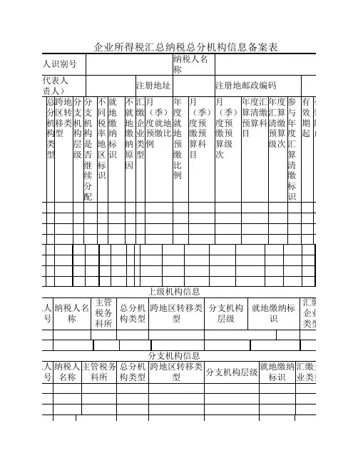 A06612《企业所得税汇总纳税总    分机构信息备案表》