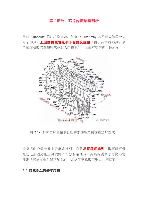 FilmArray微流控芯片解密-2芯片内部结构剖析
