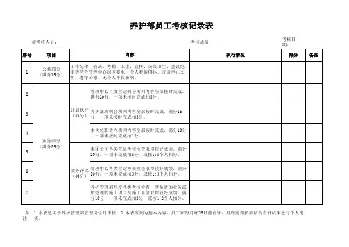 高速公路管理公司员工考核评分表