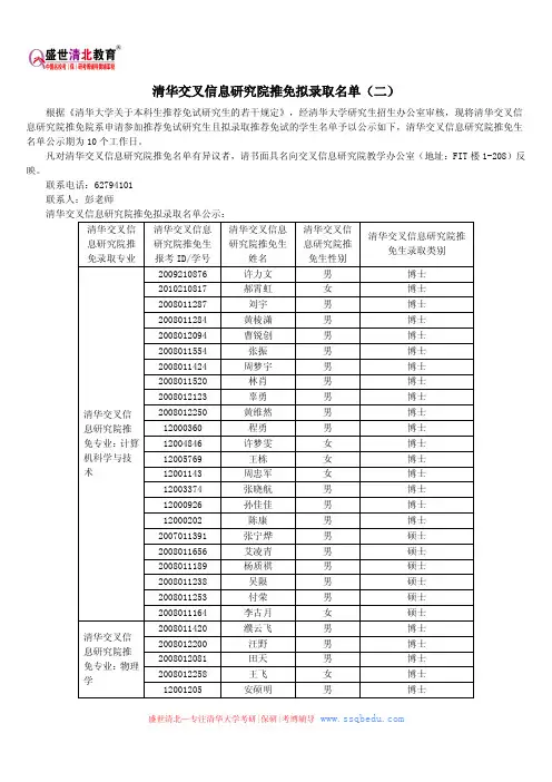 清华交叉信息研究院推免拟录取名单(二)