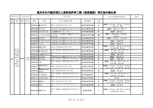 项目划分1
