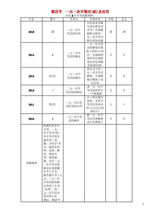 (河北专)中考数学第一编教材知识梳理篇第二章方程(组)与不等式(组)第四节一元一次不等式(组)及应用