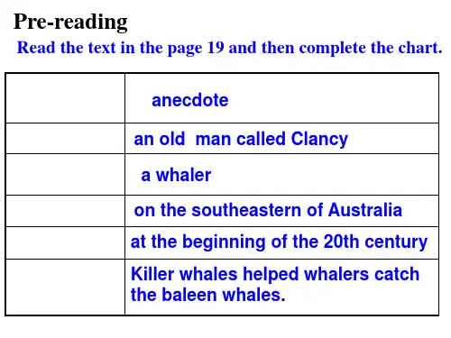 高中英语选修7Unit3_Under_theseaReading(人教新课标)精品PPT课件