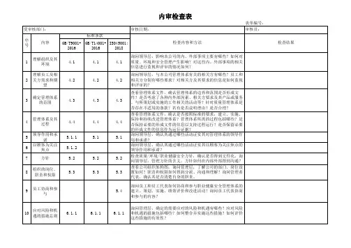 ISO9001+ISO14001+ISO45001内审检查表总表