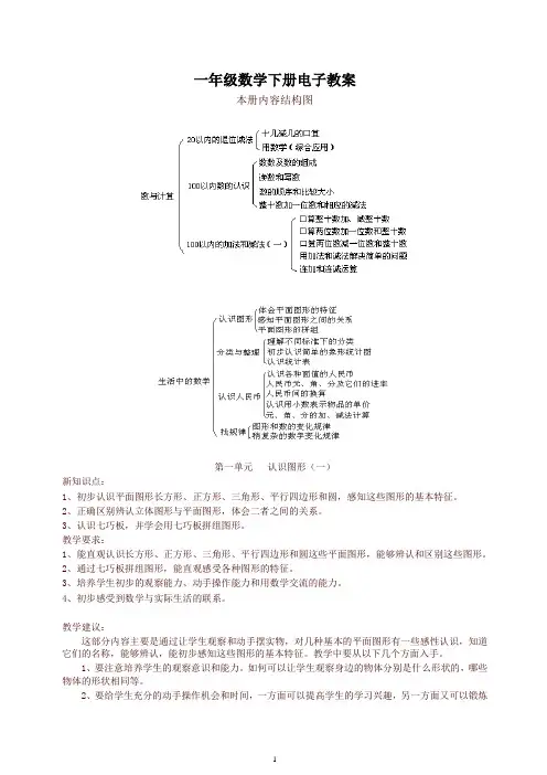 [最新]人教版一年级数学下册全册教案