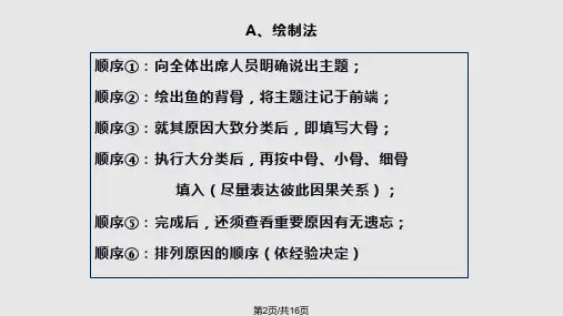 鱼骨图绘制方法.pptx