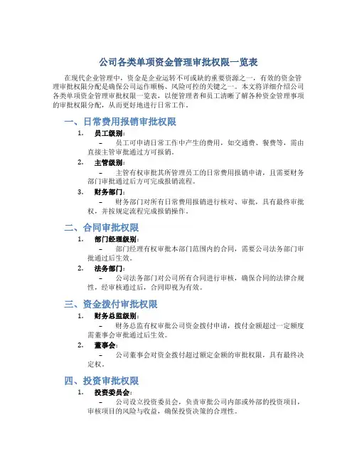 公司各类单项资金管理审批权限一览表
