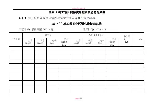 建设工程绿色施工管理规范全部表格-绿色工地评选用