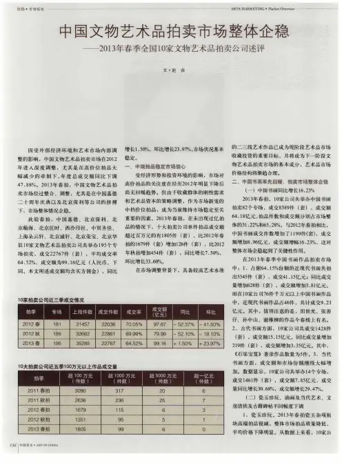 中国文物艺术品拍卖市场整体企稳——2013年春季全国10家文物艺术品拍卖公司述评