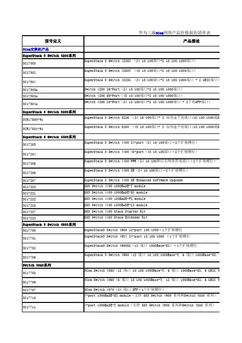 华为三康3Com网络产品价格报价