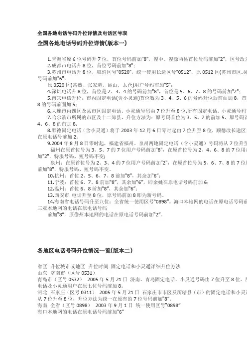 全国各地电话号码升位详情及电话区号表