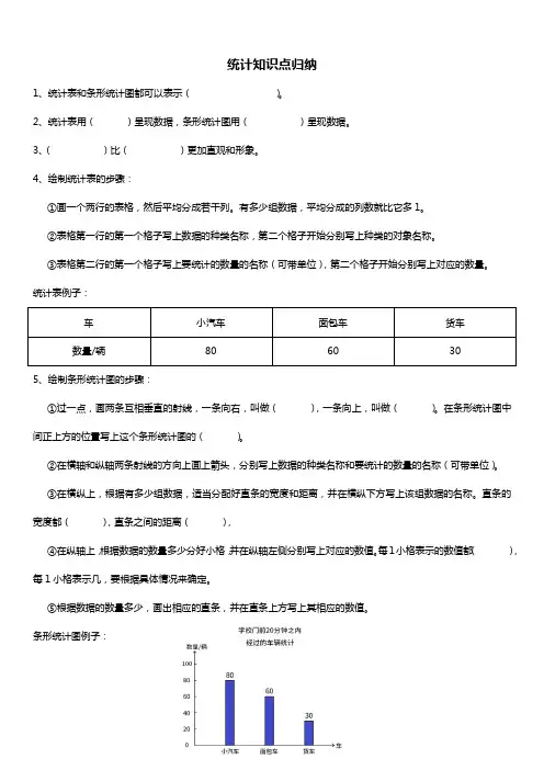 人教版四年级数学上册 统计 知识点 填空