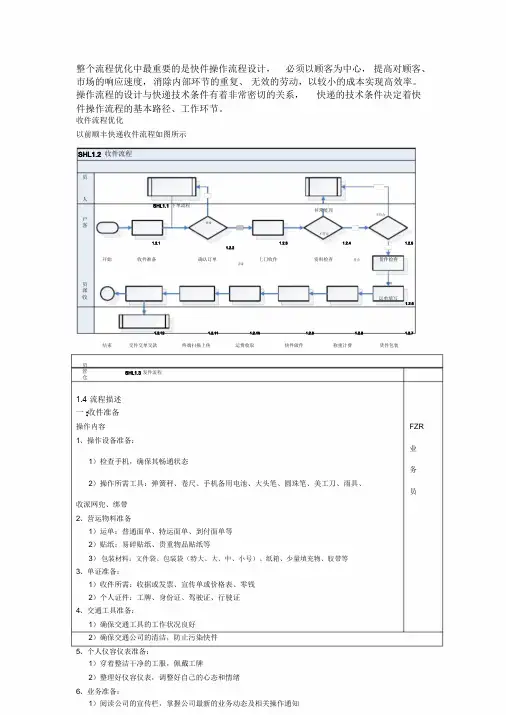 快件操作的流程