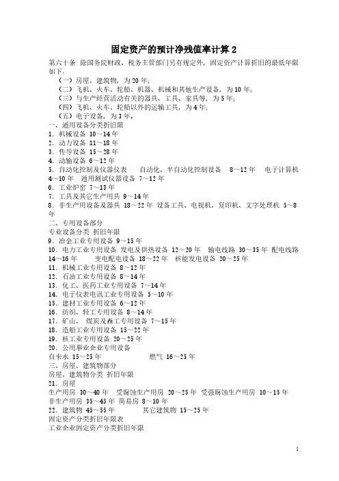 固定资产折旧年限及预计净残值率计算[整理]