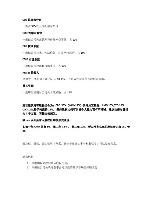 股权架构设置-054