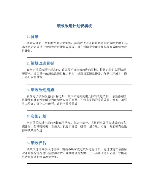 绩效改进计划表模板